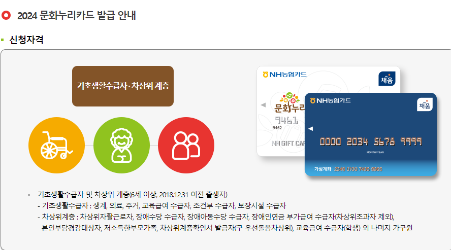 문화누리카드 썸네일