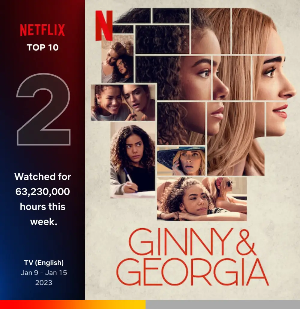 지니 & 조지아 시즌 1에서 지니와 조지아의 여러 장면들 컷 포스터