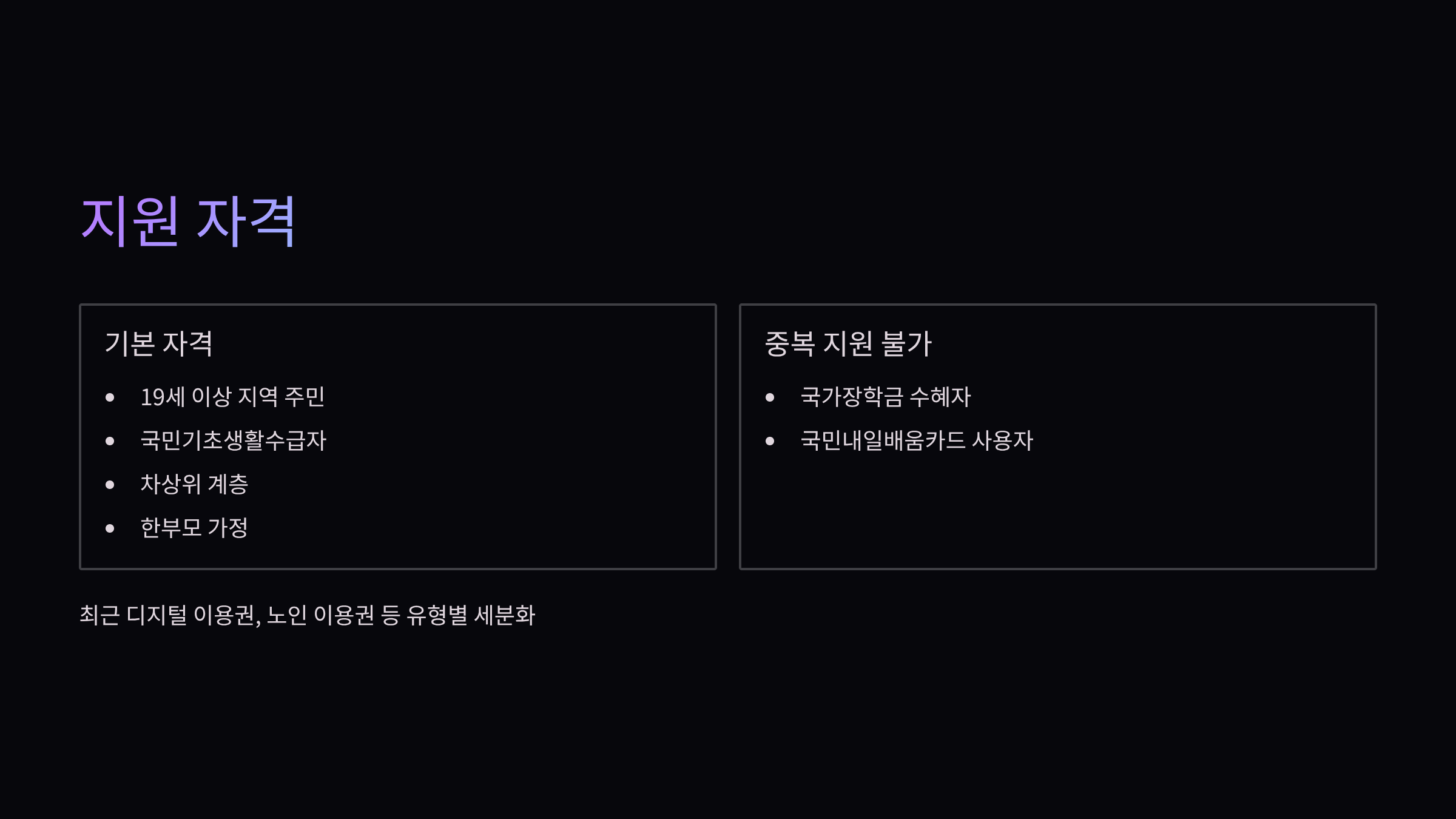지원자격