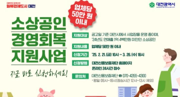 소상공인-경영회복-지원금-50만원