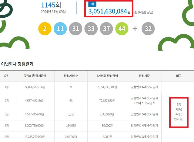 로또번호