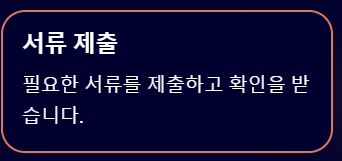 경기도 조부모 돌봄수당 - 2025년 지원 조건 및 신청 방법