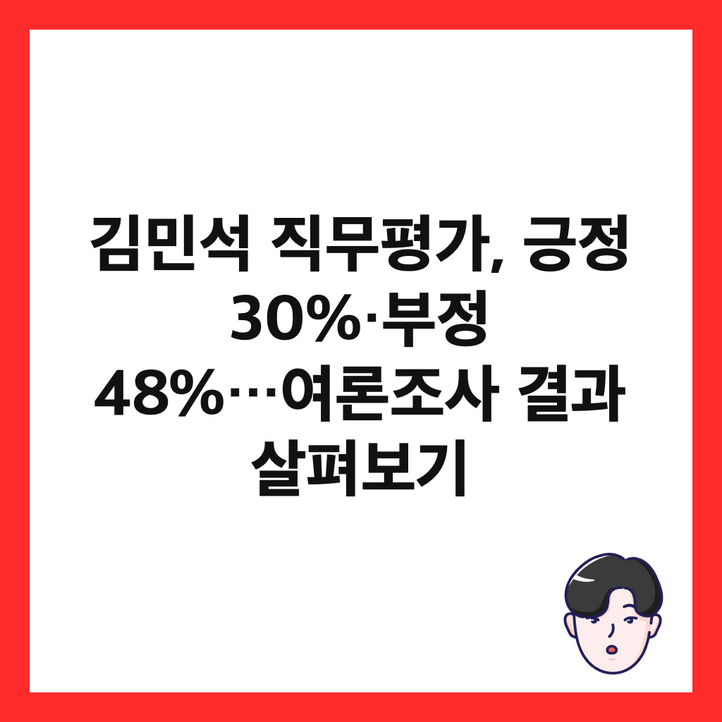 ๊น๋ฏผ์ ์ง๋ฌดํ๊ฐ, ๊ธ์ 30%·๋ถ์ 48%…์ฌ๋ก ์กฐ์ฌ ๊ฒฐ๊ณผ ์ดํด๋ณด๊ธฐ ์ธ๋ค์ผ