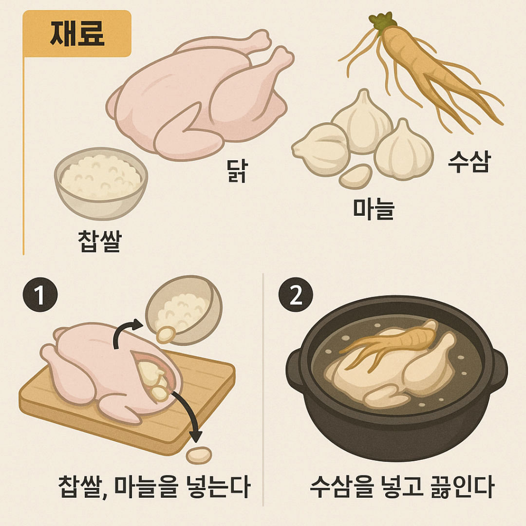 보양식 걱정 끝! 초복 삼계탕 재료부터 끓이는 법까지 정리