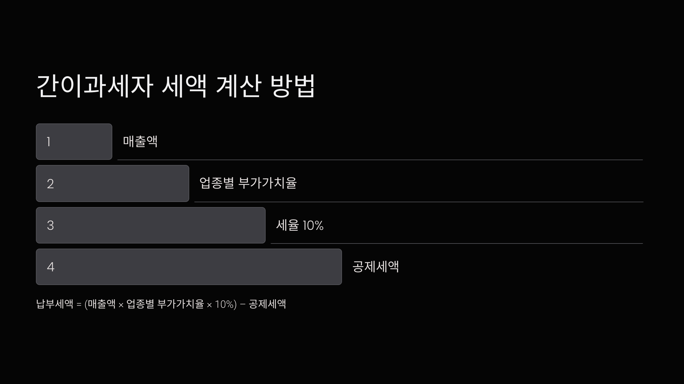 간이과세자 세액 계산 방법