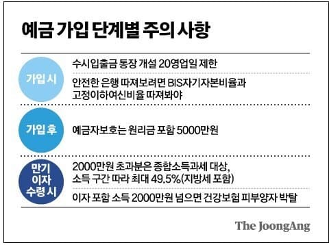 예적금 기막힌 절세 방법