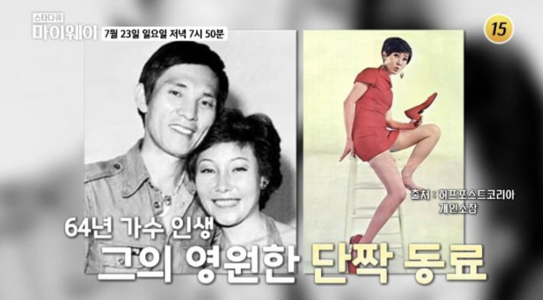 윤복희