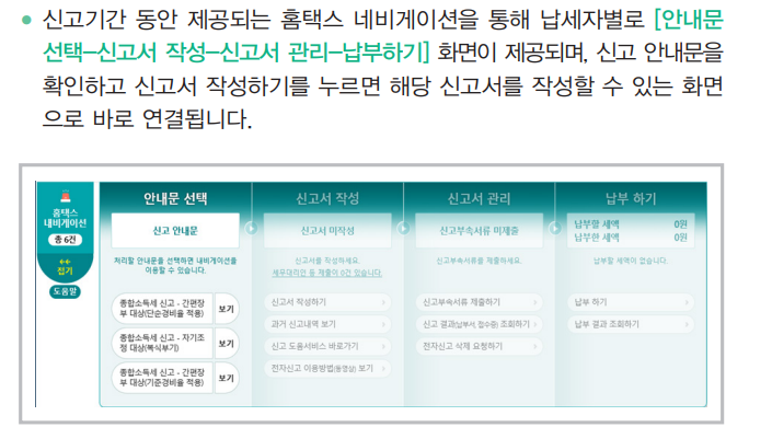 종합소득세 모두채움 단순경비율 신고 안내