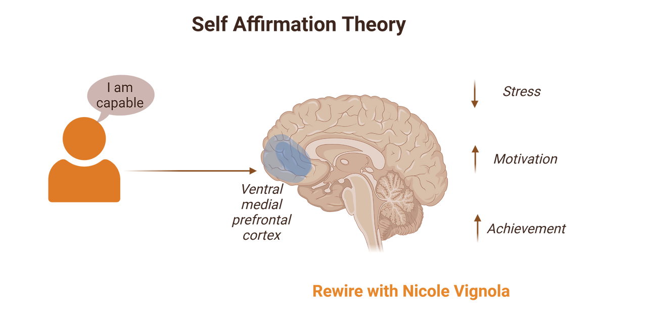 언어가 나의 무의식을 다시 설계하는 이유 &mdash; 말버릇 하나가 인생을 바꾸는 구조