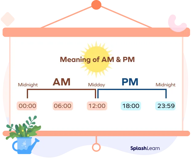 am pm 정확한 뜻과 올바른 사용법 오전과 오후 시간 구분의 차이점_5