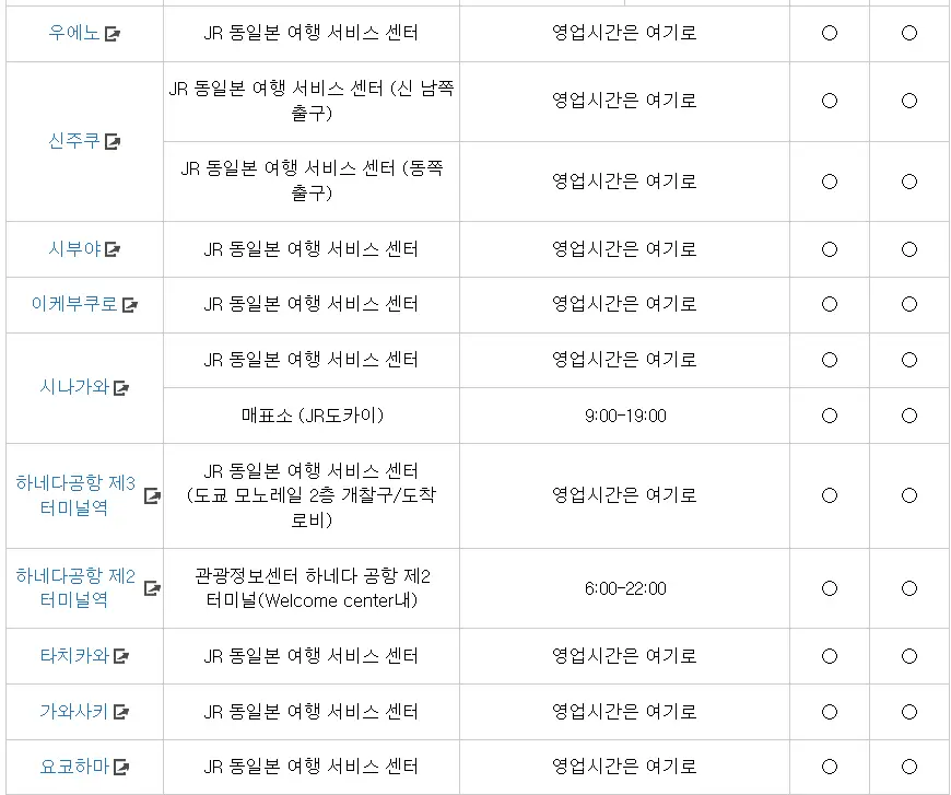 JR패스 주의사항