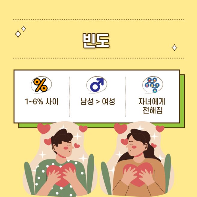 성격장애- 종류, 자가진단방법, 치료과정, 환자와 보호자가 알아야할 사항