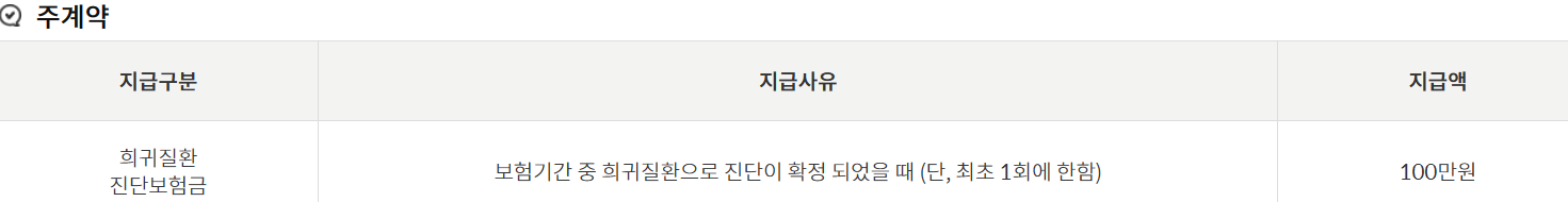 태아 진단시
