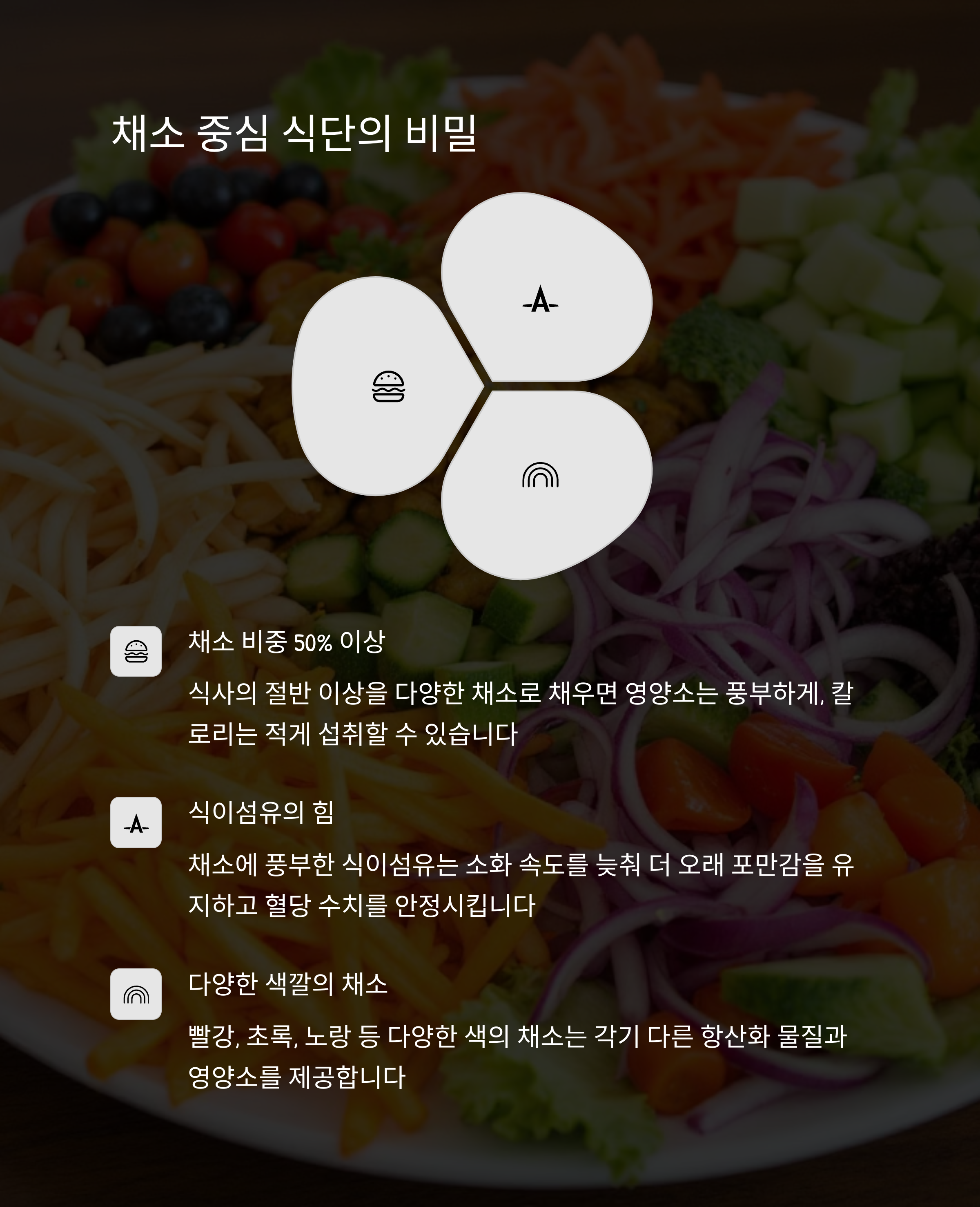 폭식 예방법 및 장기 식습관 개선 가이드