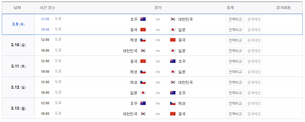 WBC 중계