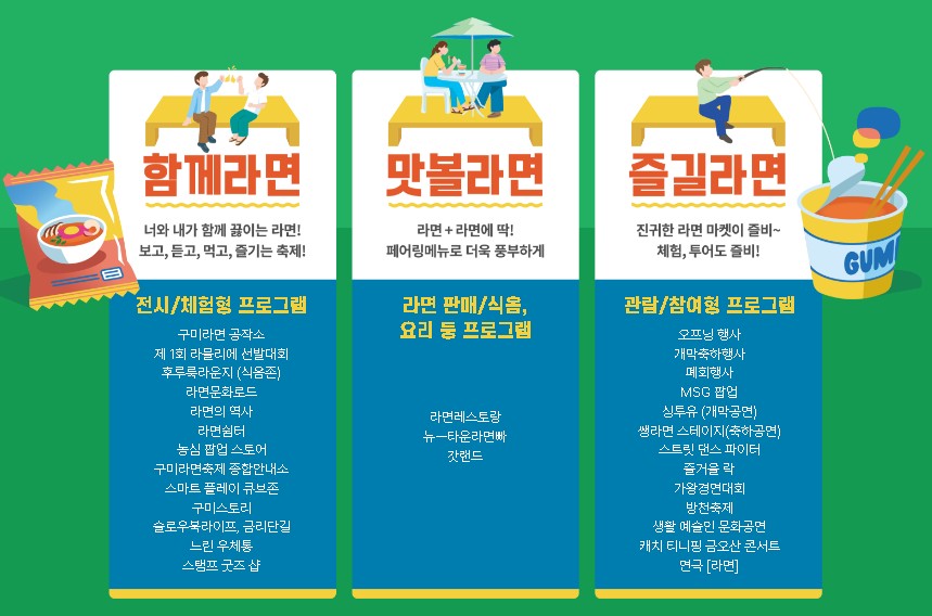 함께라면, 맛볼라면, 즐길라면 행사 안내