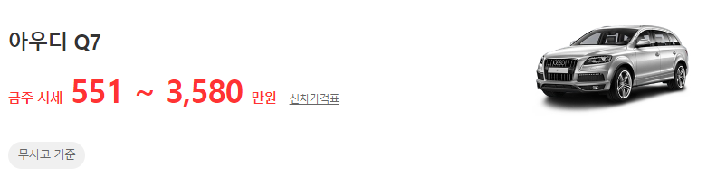 아우디 Q7 중고차 시세