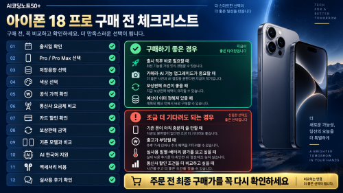 아이폰 18 Pro 사전예약 출시일 가격 저장용량 보상판매 구매 전 체크리스트