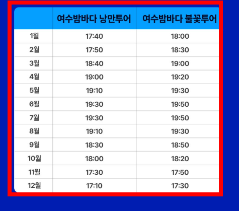여수 유람선 불꽃놀이, 시간표