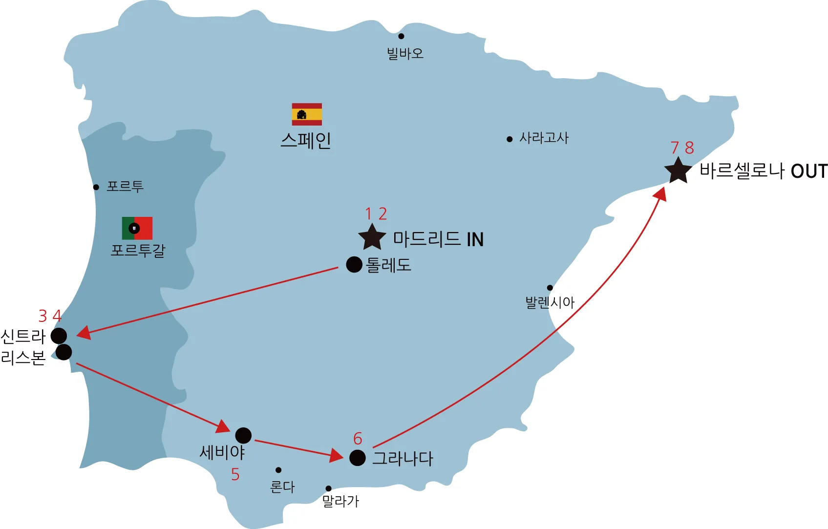 스페인 포르투갈 여행 최적시기 기후별 일정짜기 팁_3