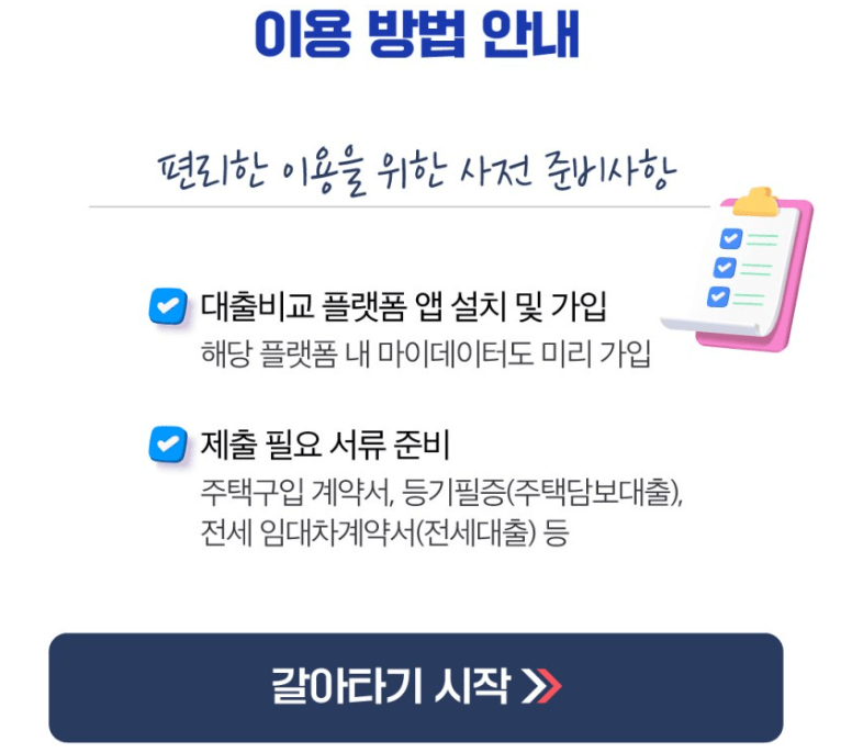 주택담보대출 금리