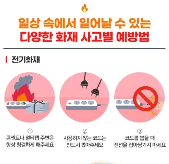 화재 예방 점검 가스밸브 보일러 전열기 소화기 위치 확인_3