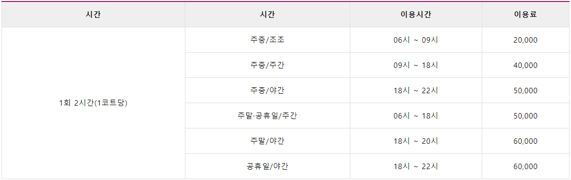 부산종합사직실내테니스장 이용요금