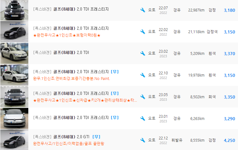 골프 8세대 등급 중고차 가격 : 3,150만원 ~ 4,250만원
