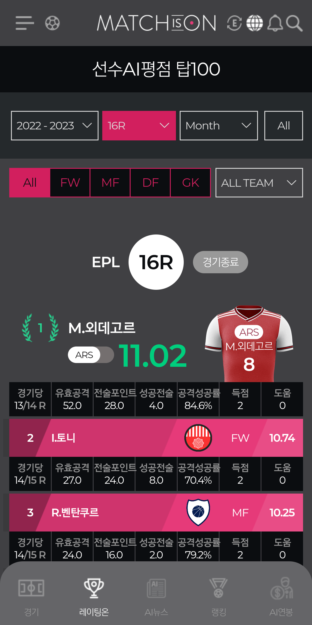 레이팅 온