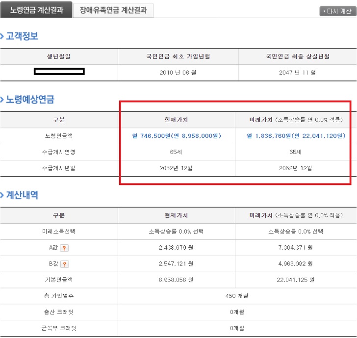 노령예상연금