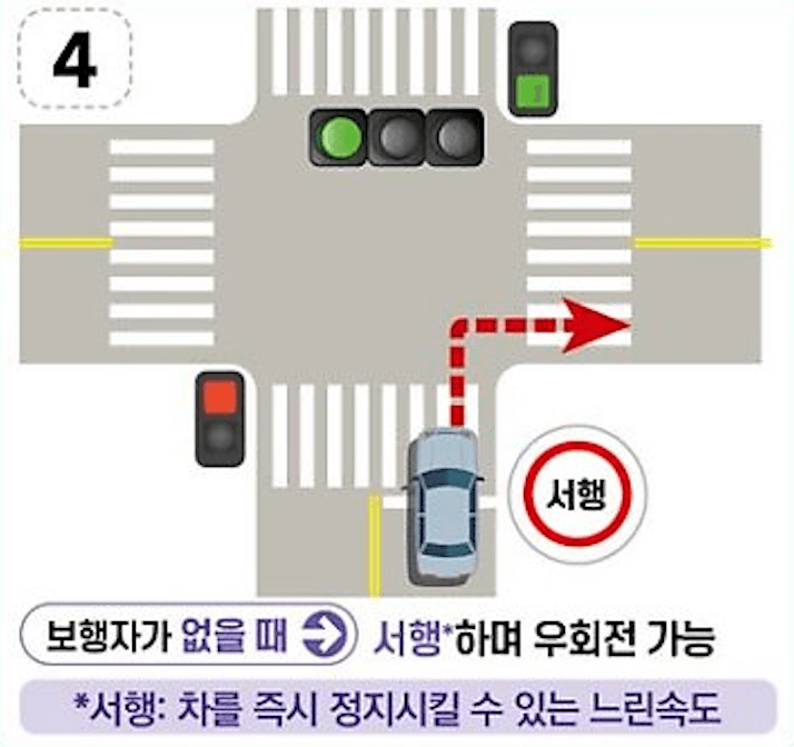 차량신호녹색-횡다놉도녹색-보행자없음