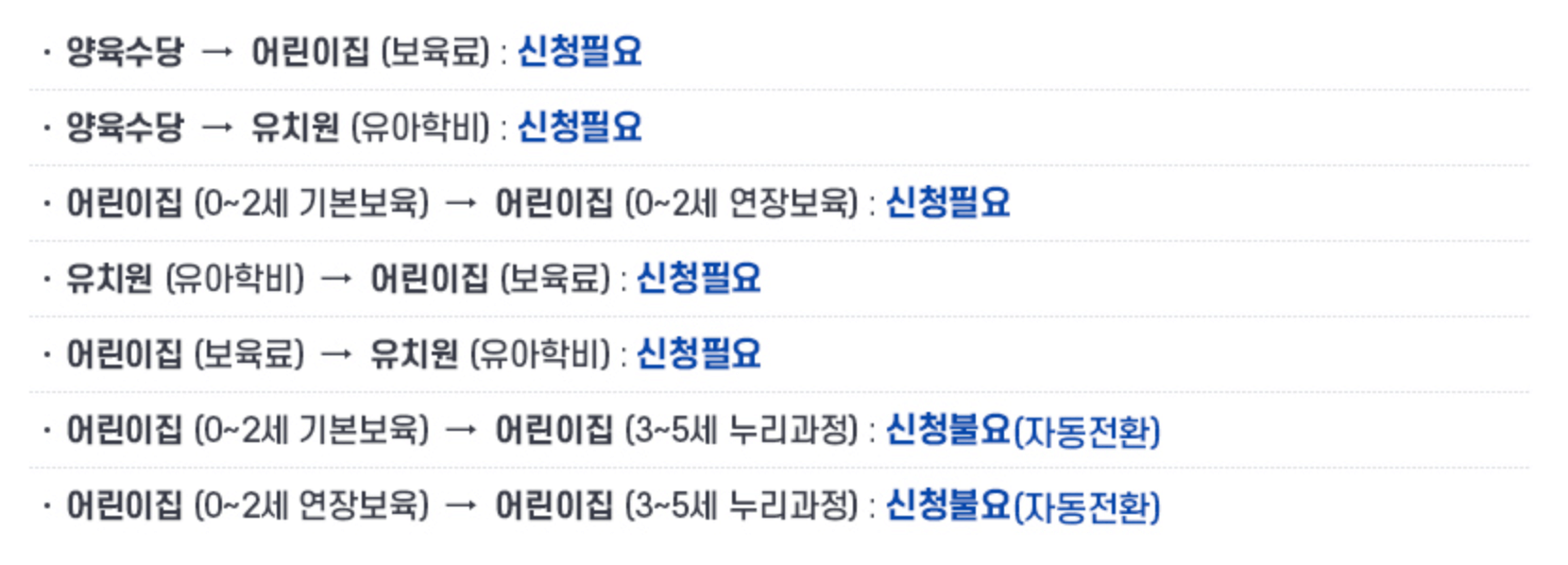 영유아 보육서비스