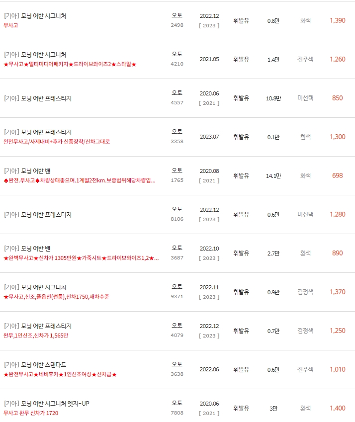 모닝 어반JA 중고차 시세 : 650만원~1,640만원