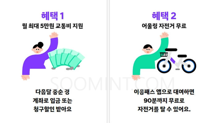 세종 이응패스 신청시 혜택