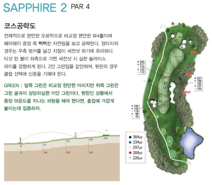 레이크힐스용인 컨트리클럽 사파이어코스 2
