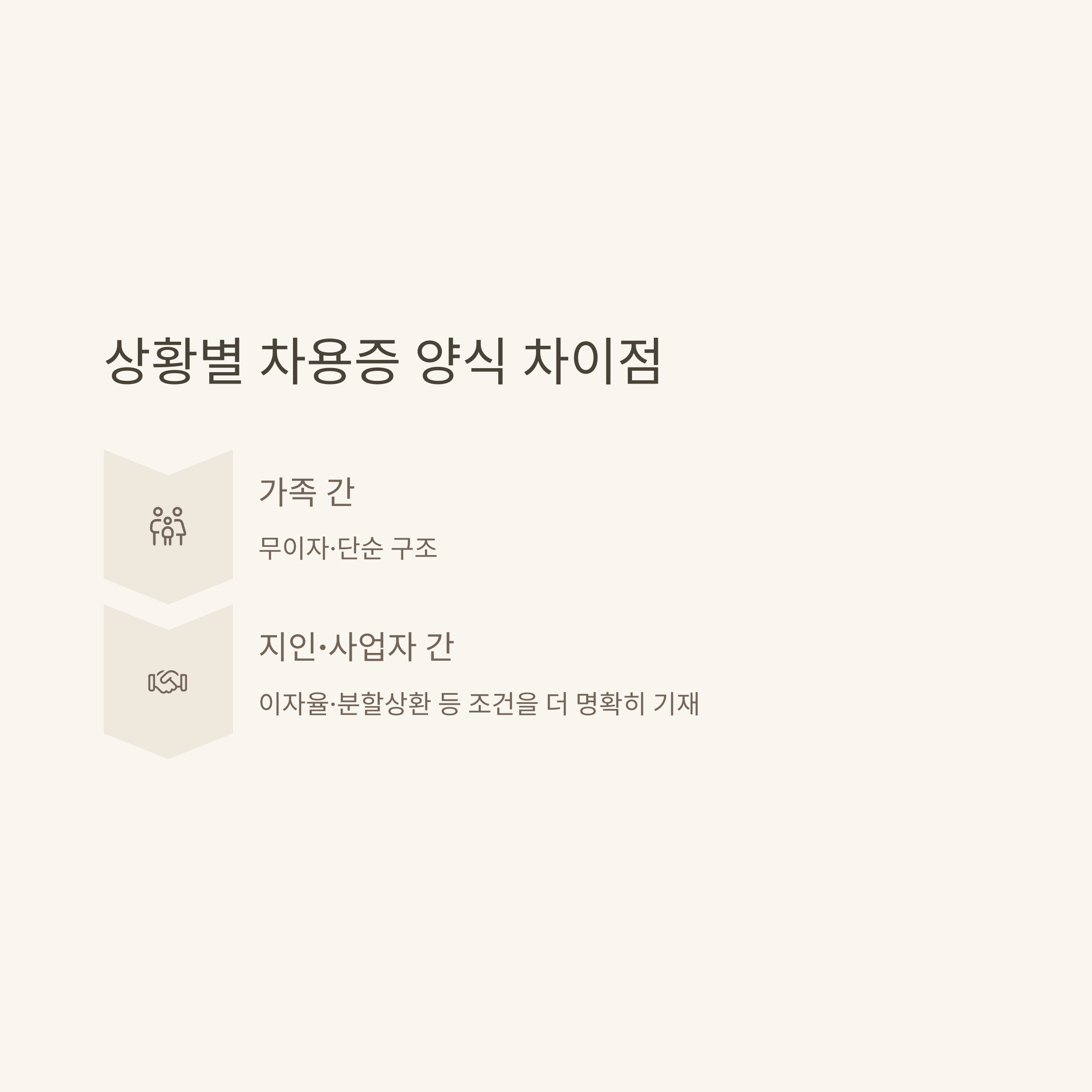 차용증 양식 완벽 안내: 가족·개인간·무이자·법적효력·다운로드까지 실제 사례로 정리