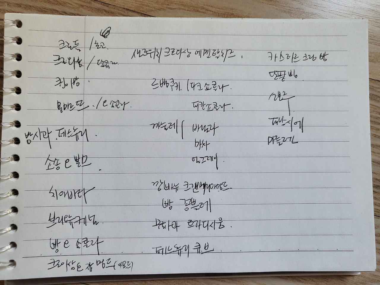 바리스타초보실무