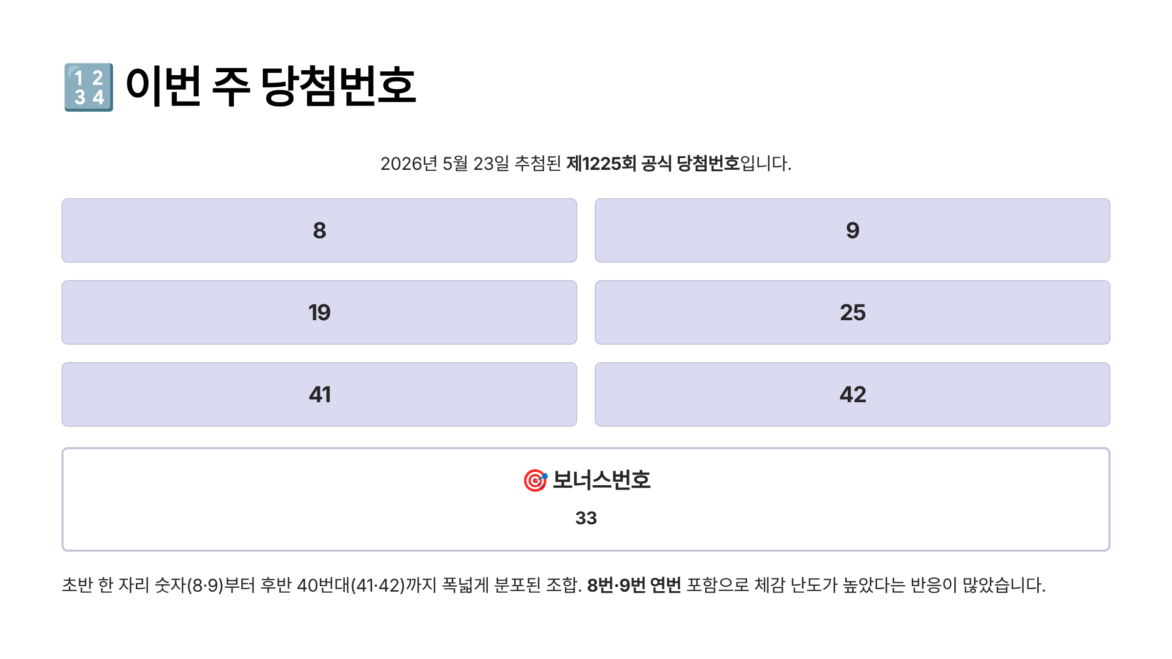 1225회 로또 당첨 번호