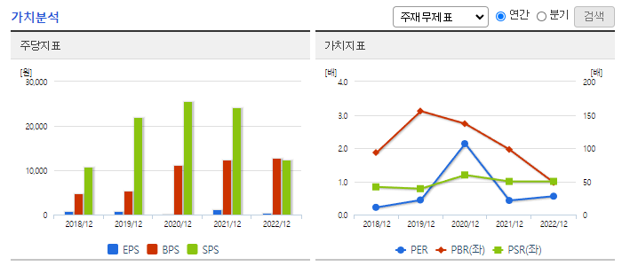 에이디테크놀로지_가치분석