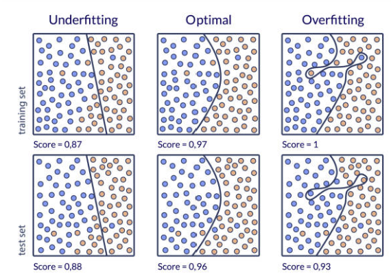 Multi-omics 통합에서 가장 먼저 무너지는 가정들