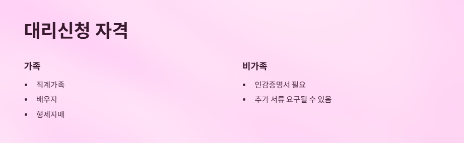 민생회복지원금-위임장-다운로드