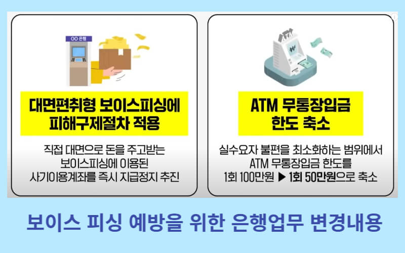 보이스피싱-예방을-위한-은행업무-변경내용