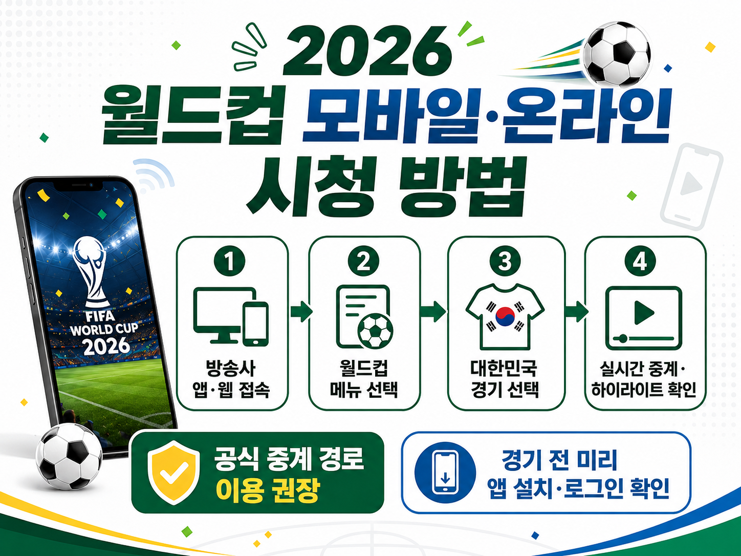 2026 월드컵 모바일 온라인 시청 방법 안내 인포그래픽