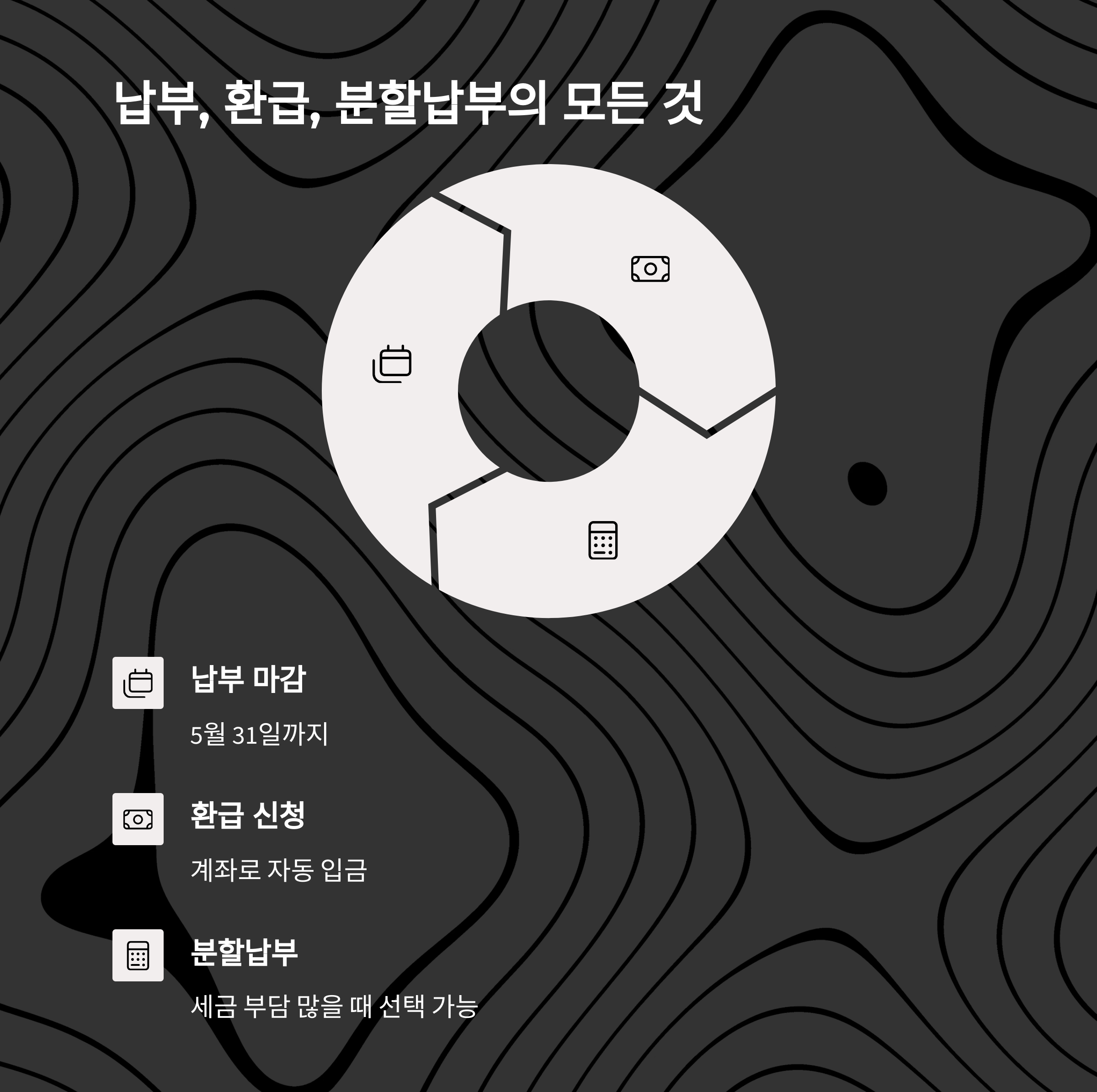 2025년 종합소득세, 뭐가 달라졌나