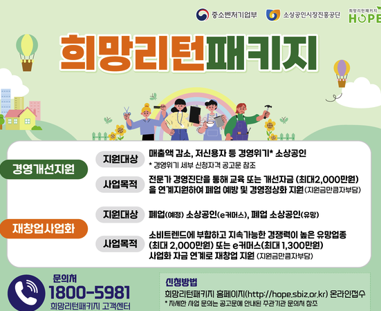 폐업 지원금