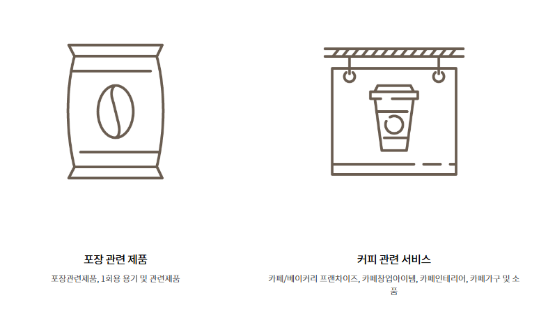 카페&amp;베이커리페어