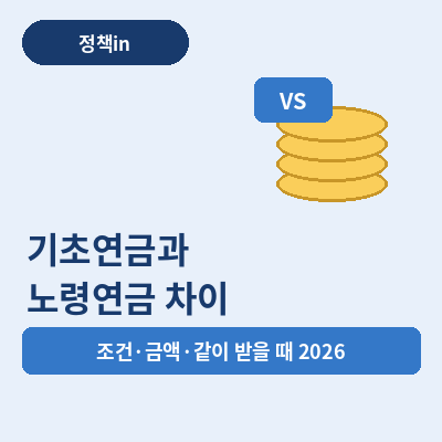기초연금과 노령연금 차이 2026 썸네일