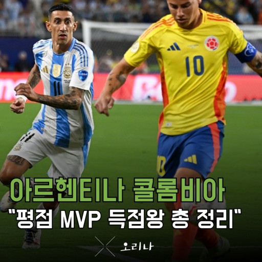 코파아메리카