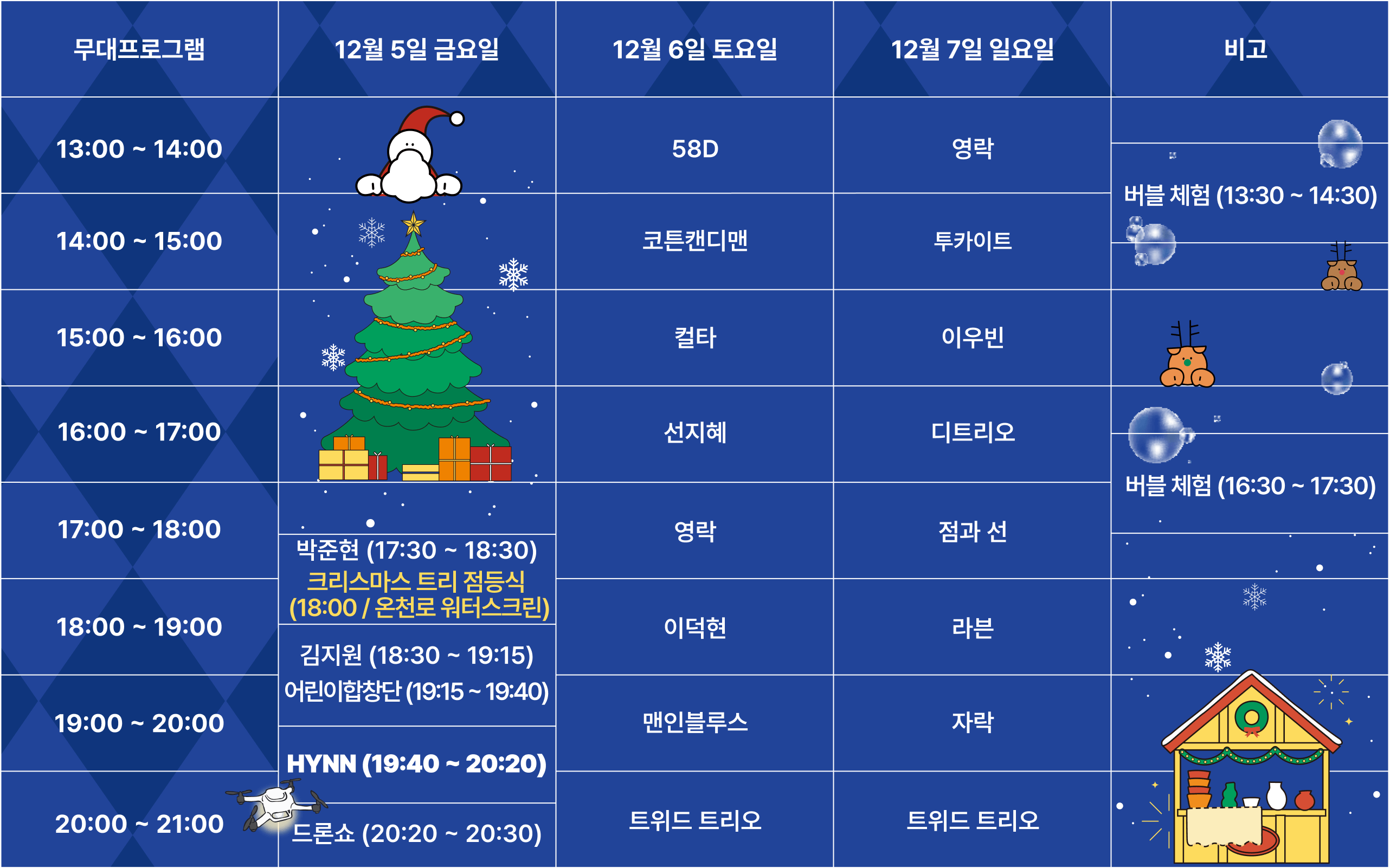 2025 대전 유성온천 크리스마스축제