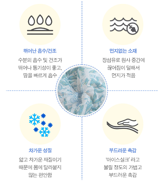바자르1